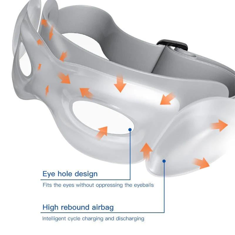 WATTSON - Electric Eye Massager - Image 5