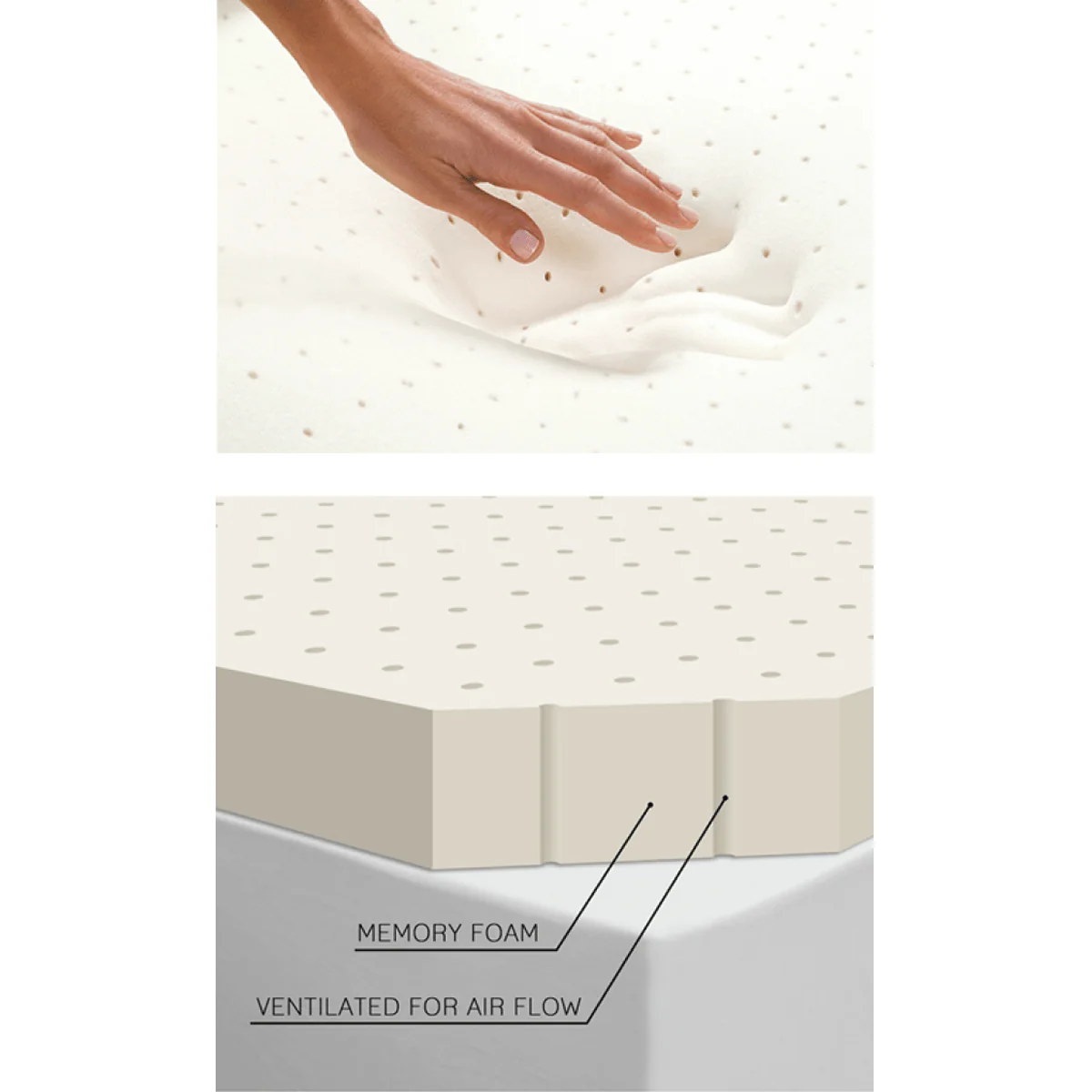 Memory Foam Mattress Topper - Image 2