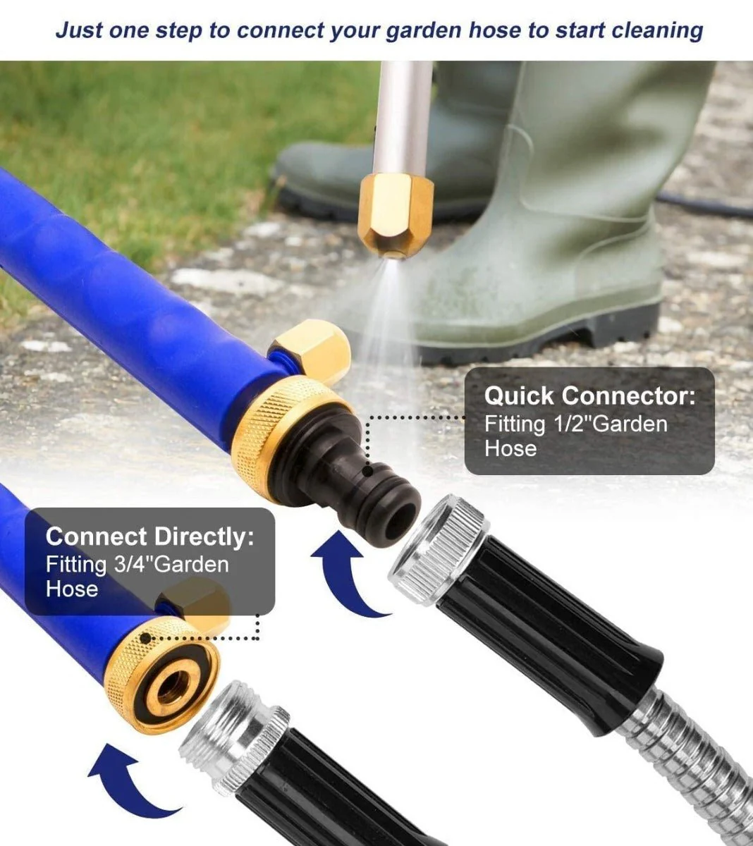 High Pressure Spray Gun with 2 Nozzles - Image 4